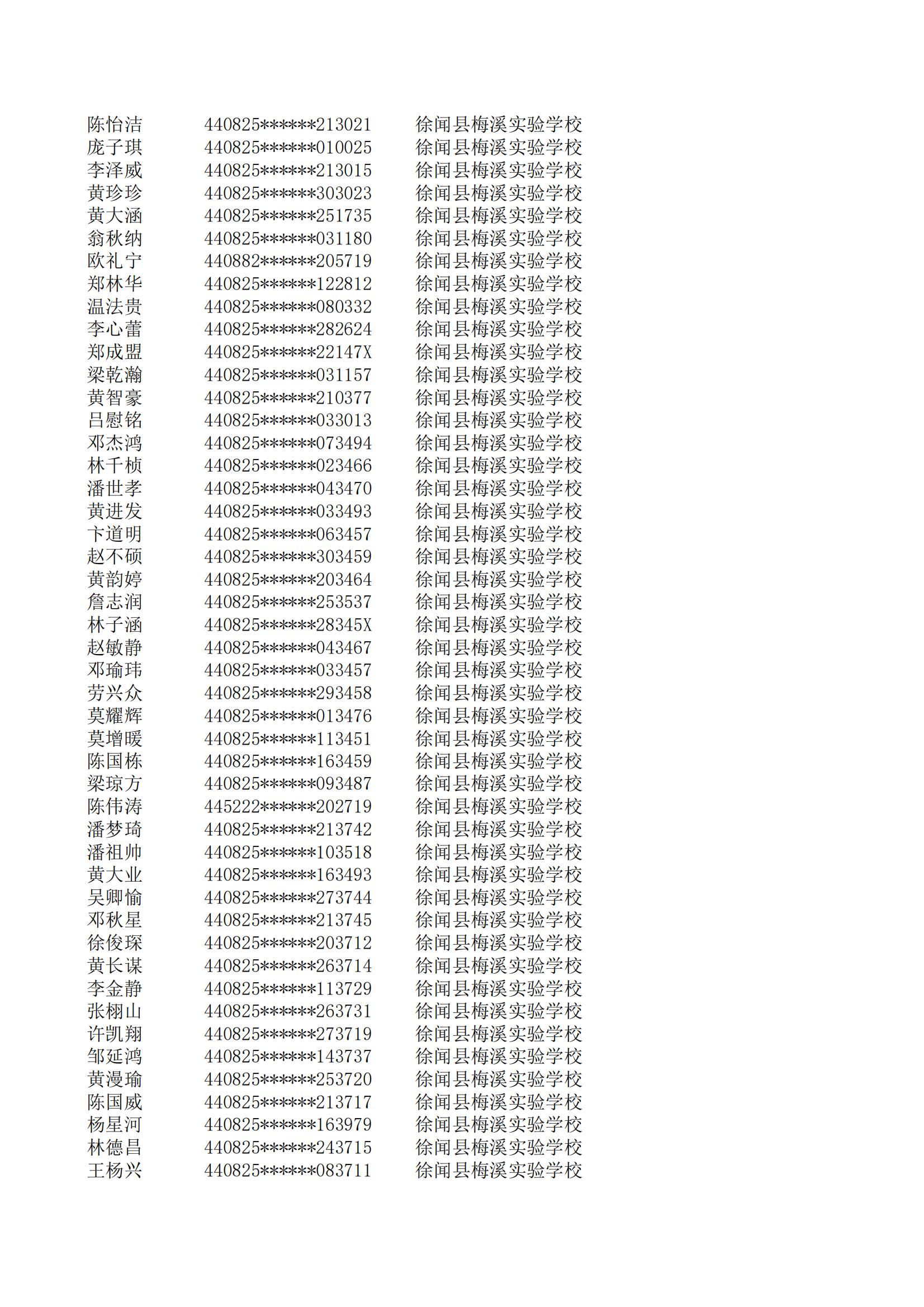 民辦七年級(jí)搖號(hào)結(jié)果220207201_142.jpg