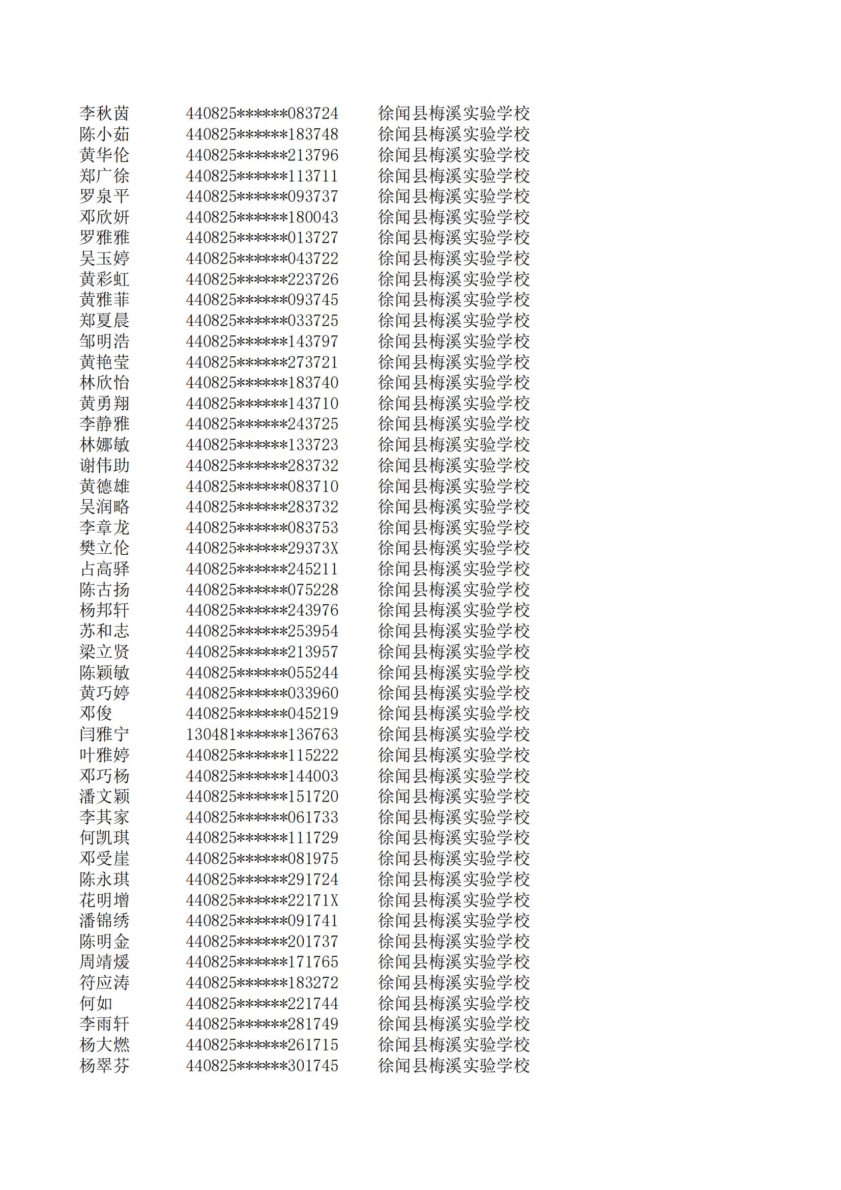 民辦七年級(jí)搖號(hào)結(jié)果220207201_143.jpg