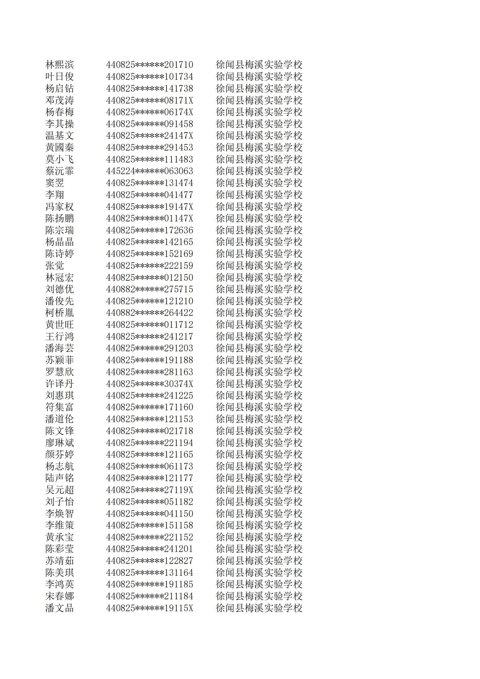 民辦七年級(jí)搖號(hào)結(jié)果220207201_144.jpg