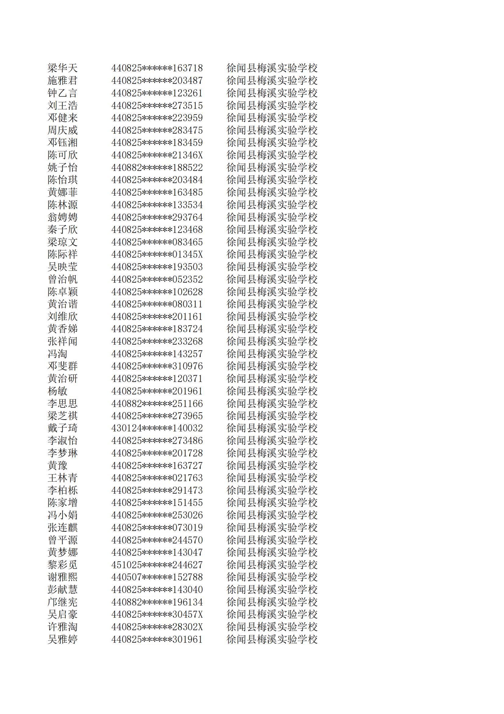 民辦七年級(jí)搖號(hào)結(jié)果220207201_146.jpg