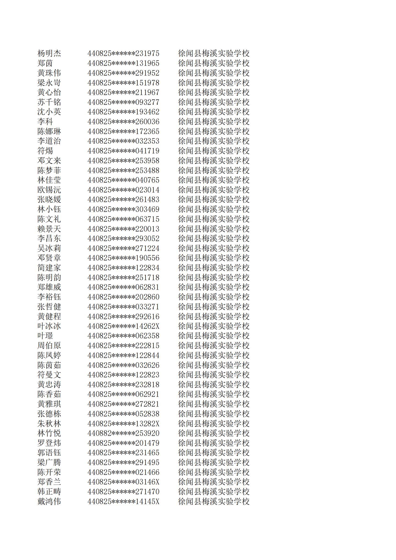 民辦七年級(jí)搖號(hào)結(jié)果220207201_147.jpg