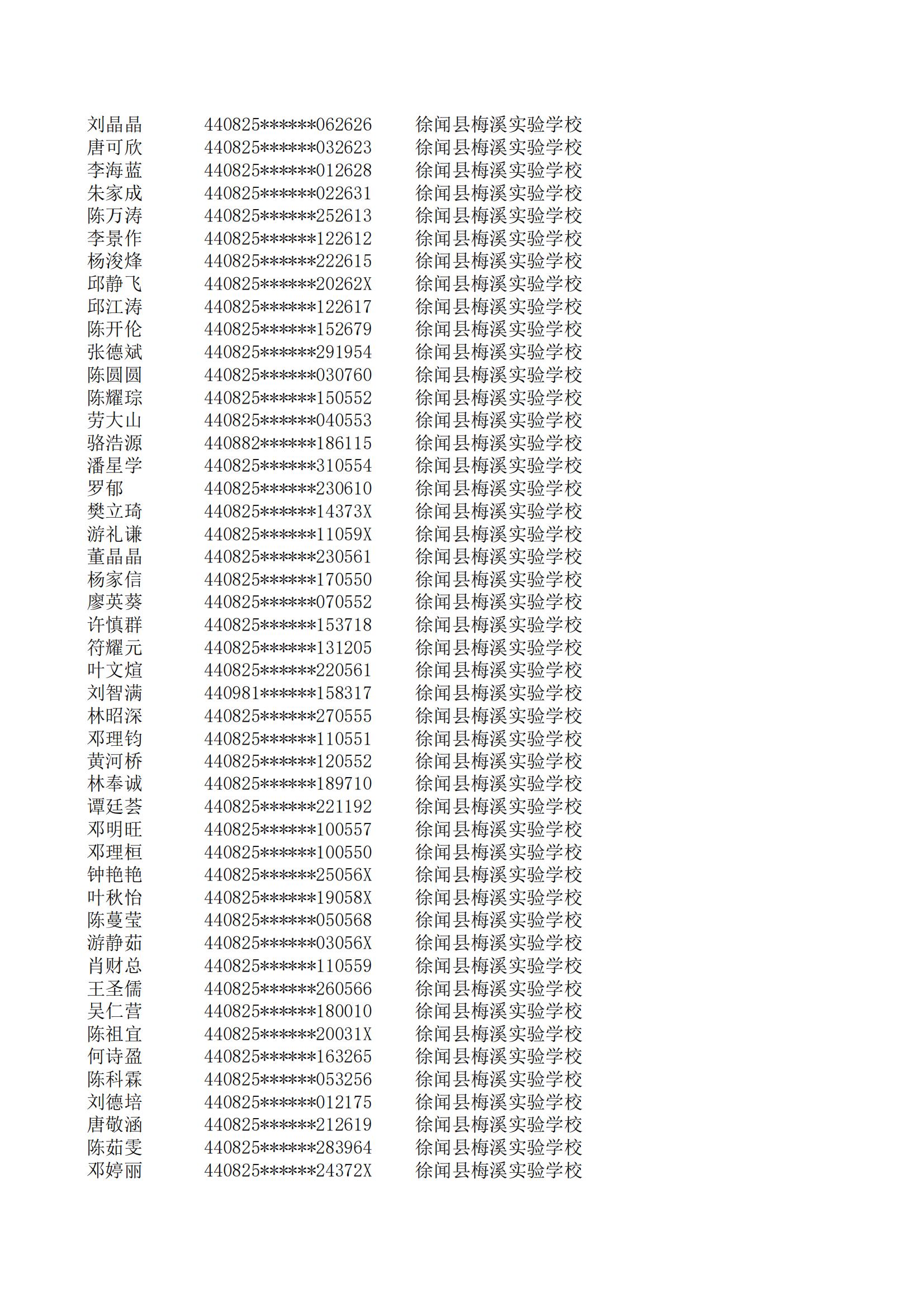 民辦七年級(jí)搖號(hào)結(jié)果220207201_148.jpg