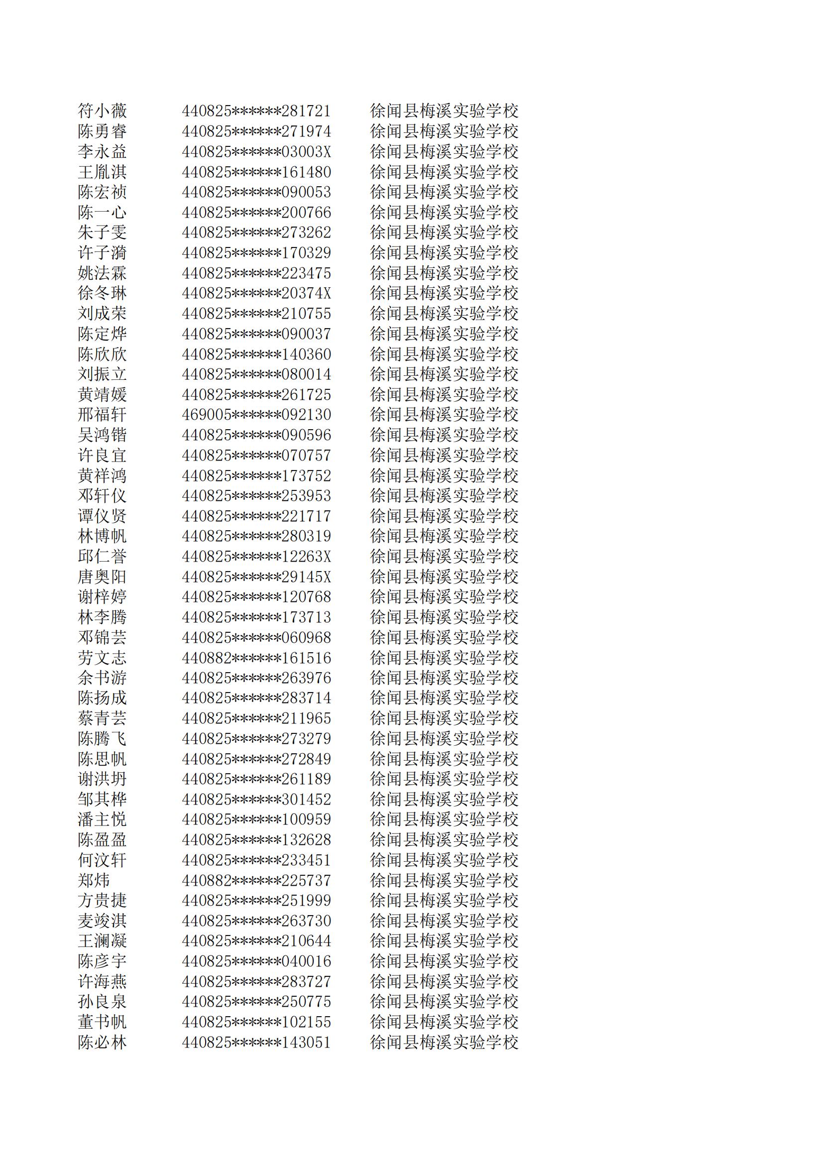 民辦七年級(jí)搖號(hào)結(jié)果220207201_149.jpg