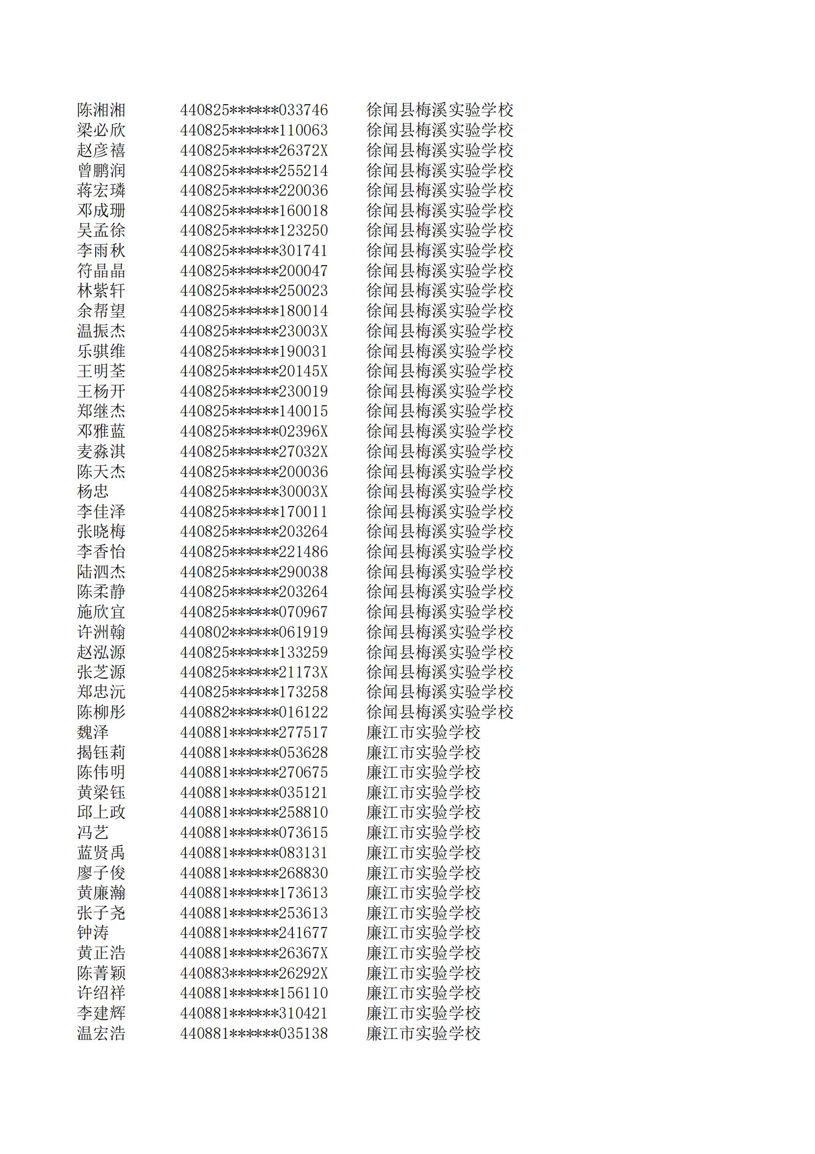 民辦七年級(jí)搖號(hào)結(jié)果220207201_150.jpg