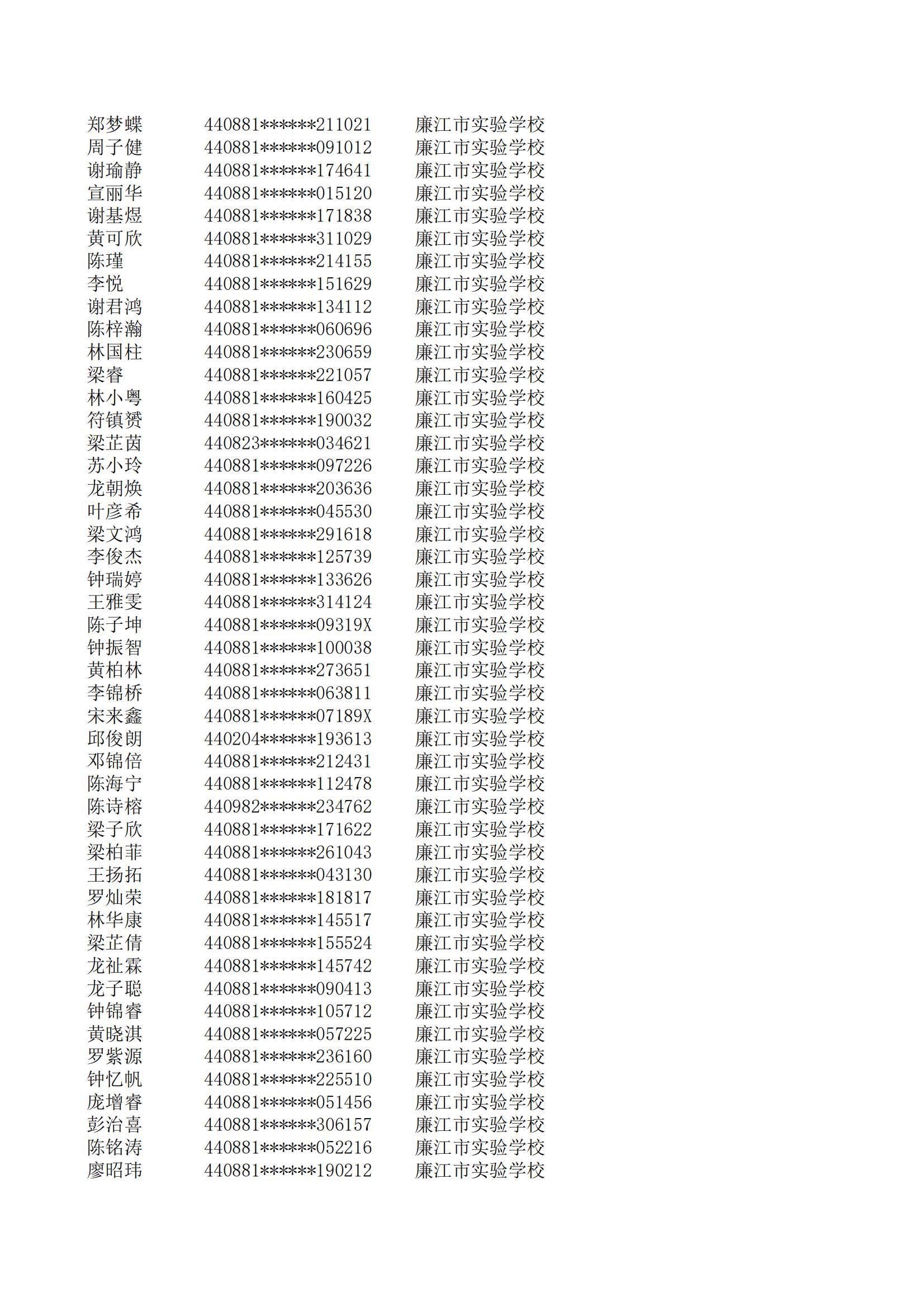 民辦七年級(jí)搖號(hào)結(jié)果220207201_151.jpg