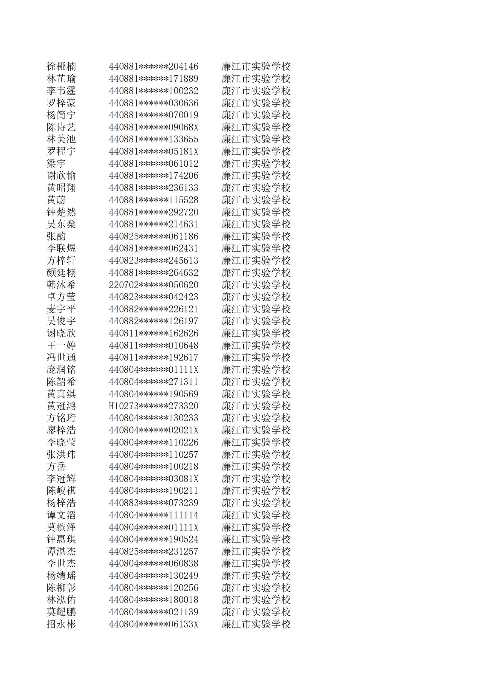 民辦七年級(jí)搖號(hào)結(jié)果220207201_152.jpg