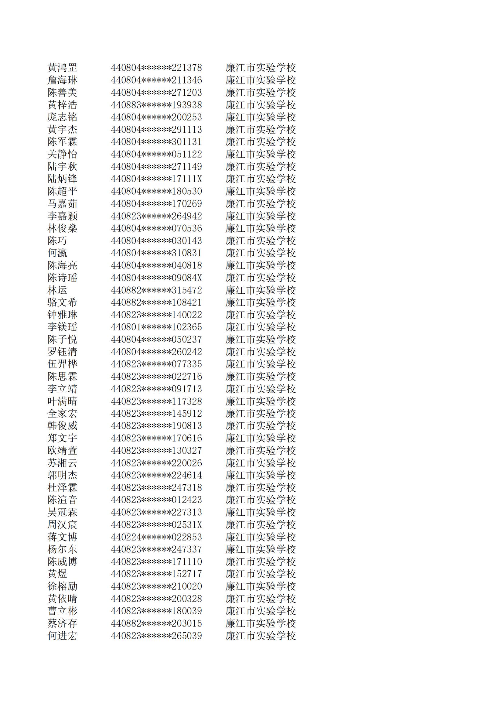 民辦七年級(jí)搖號(hào)結(jié)果220207201_153.jpg