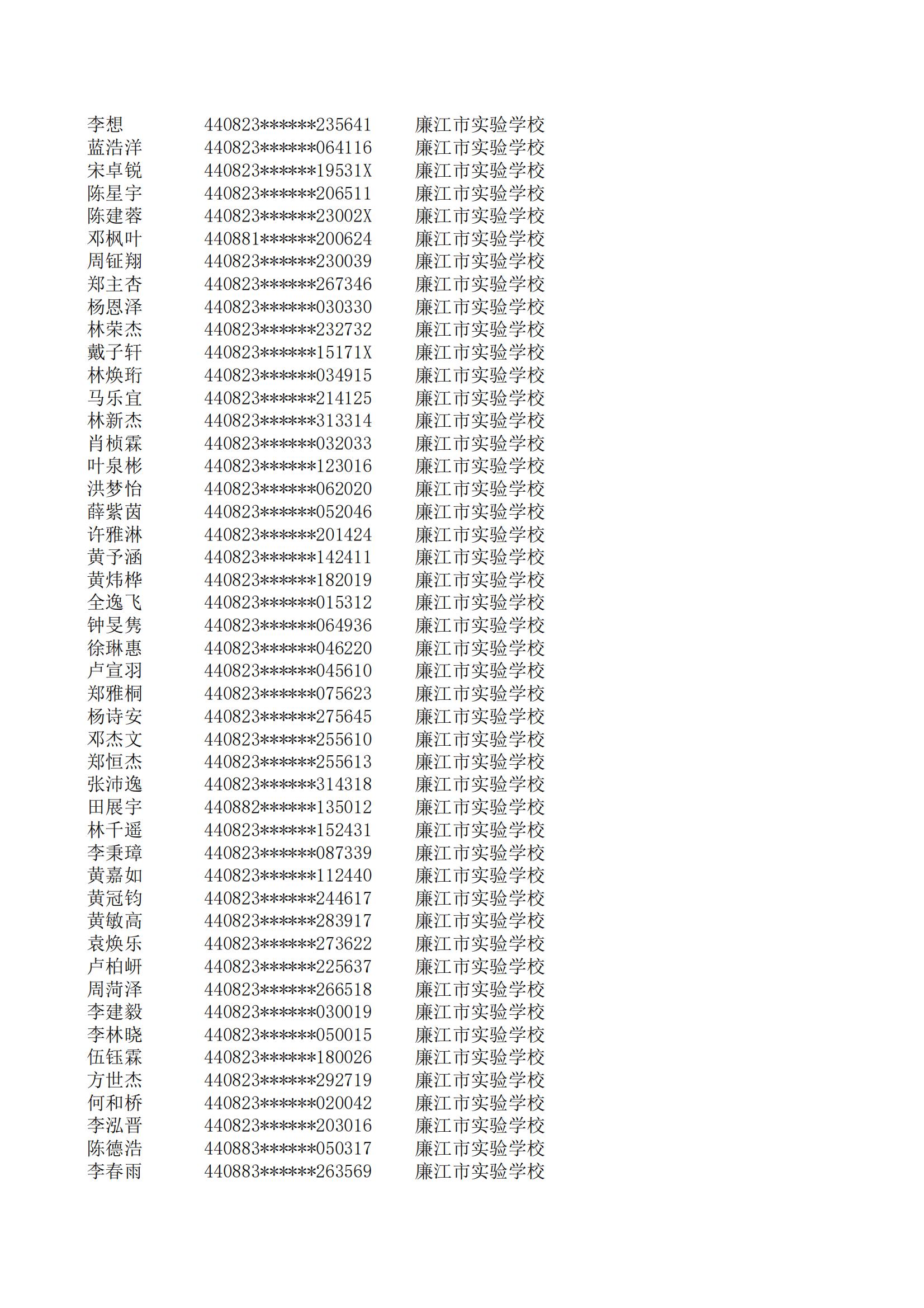 民辦七年級(jí)搖號(hào)結(jié)果220207201_154.jpg