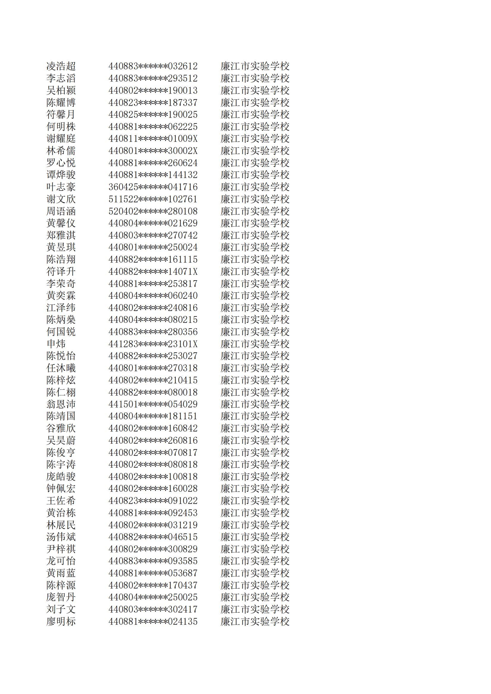 民辦七年級(jí)搖號(hào)結(jié)果220207201_155.jpg