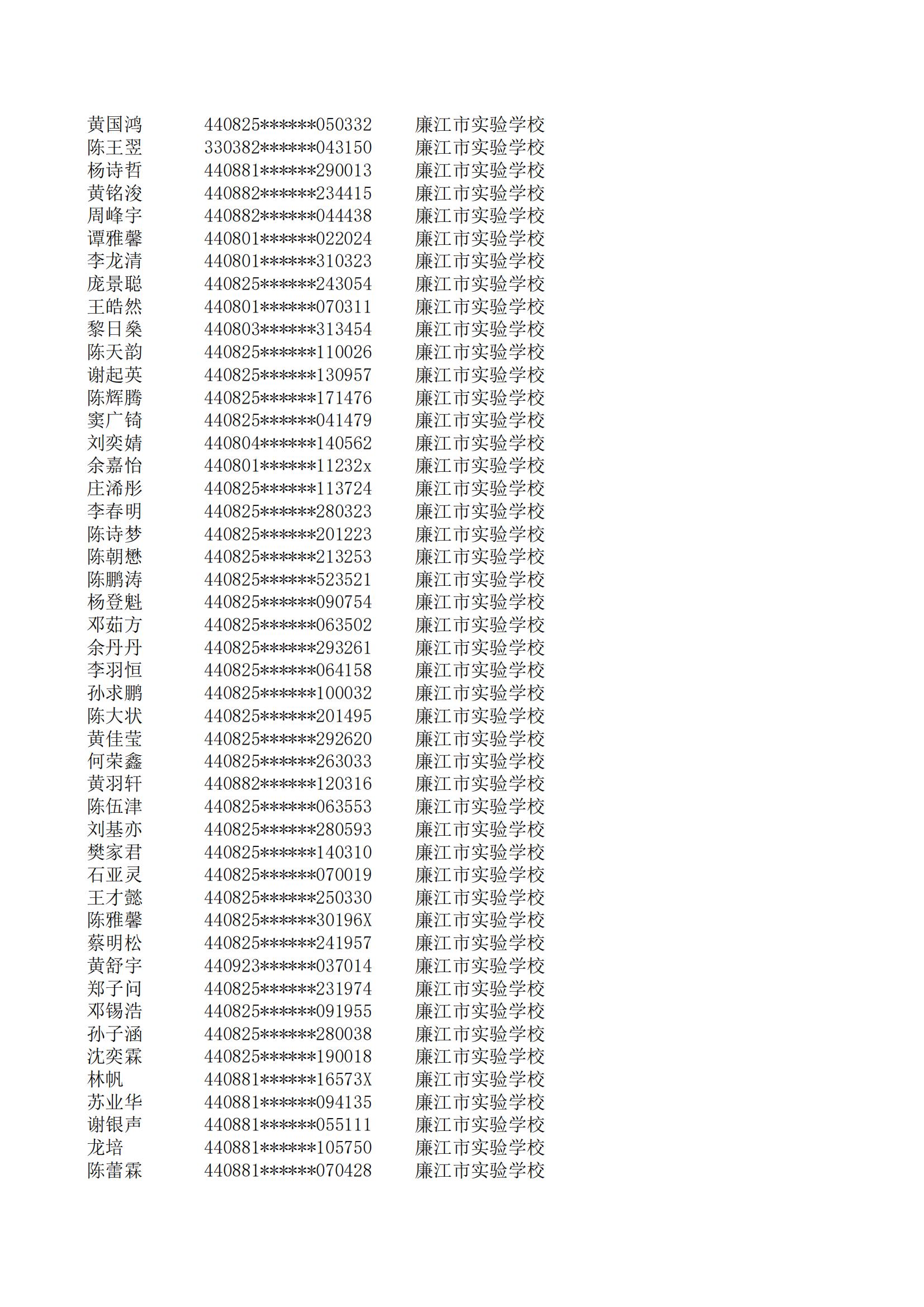 民辦七年級(jí)搖號(hào)結(jié)果220207201_156.jpg