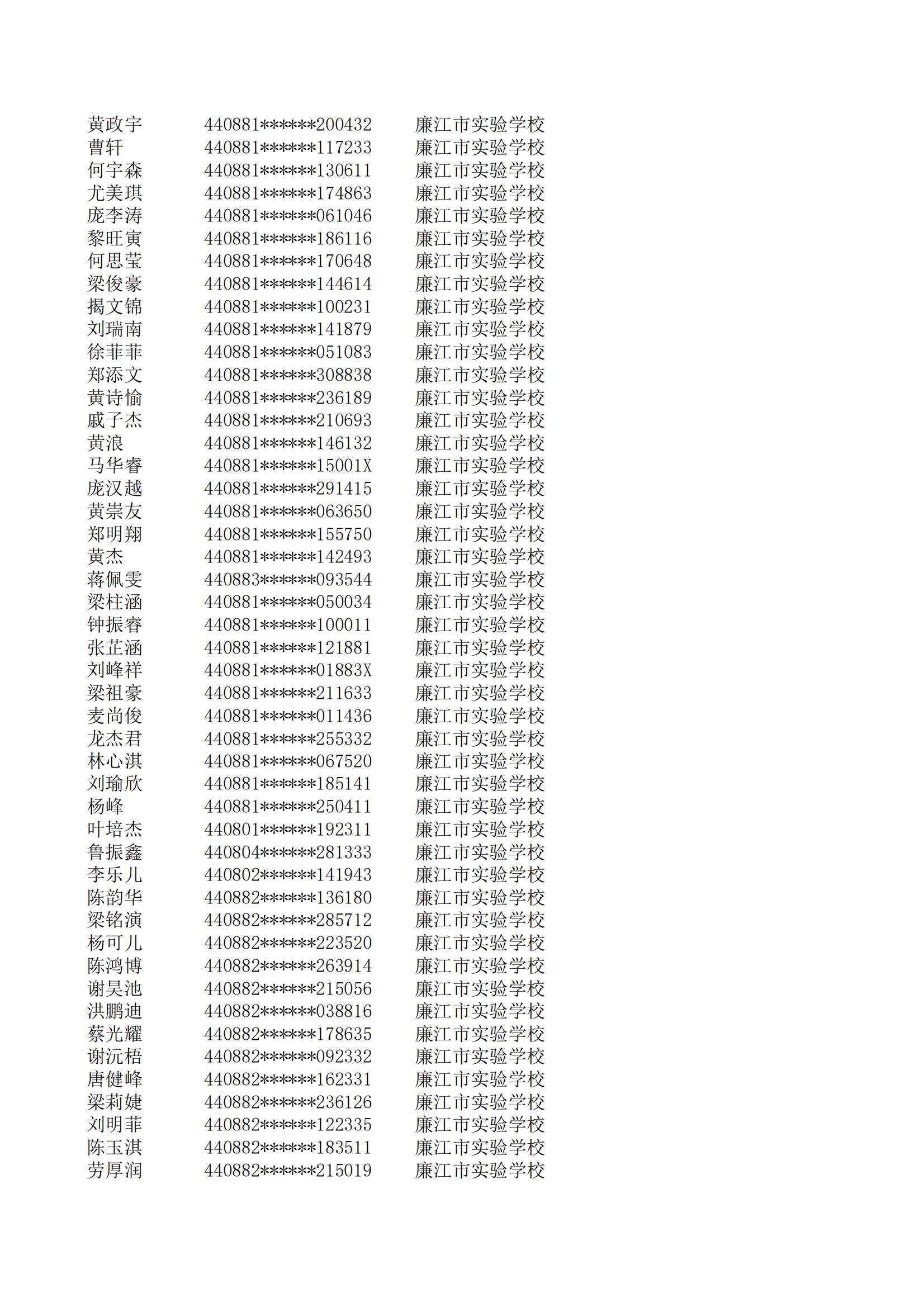 民辦七年級(jí)搖號(hào)結(jié)果220207201_158.jpg
