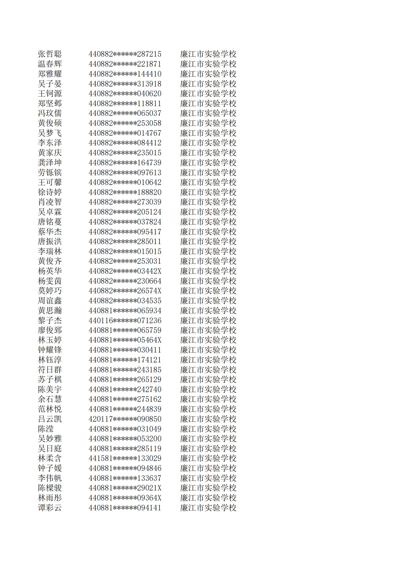 民辦七年級(jí)搖號(hào)結(jié)果220207201_159.jpg