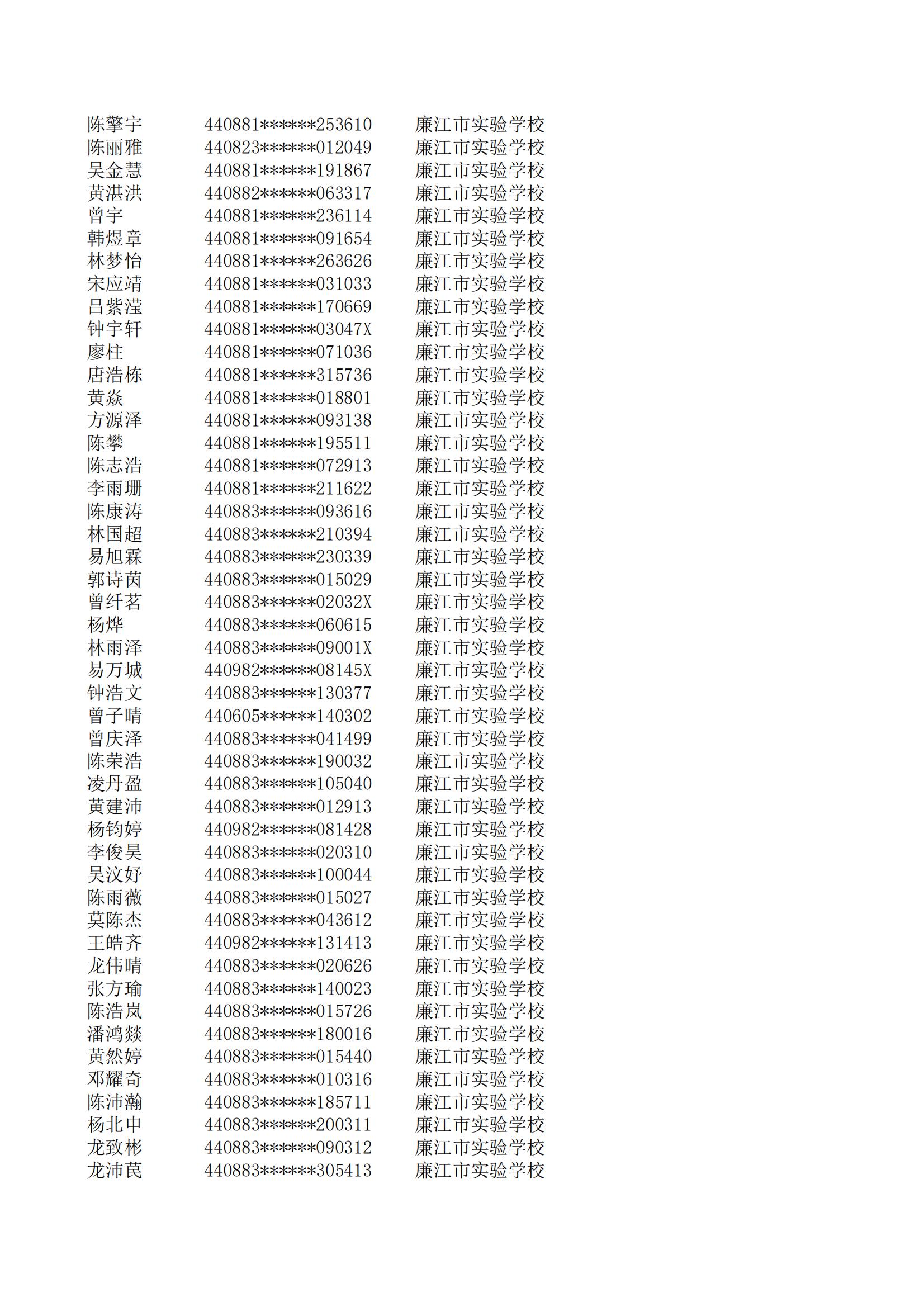 民辦七年級(jí)搖號(hào)結(jié)果220207201_160.jpg
