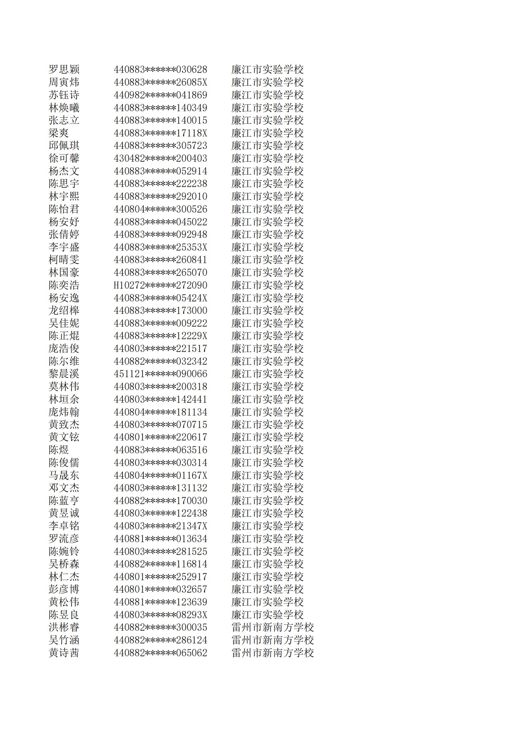 民辦七年級(jí)搖號(hào)結(jié)果220207201_161.jpg