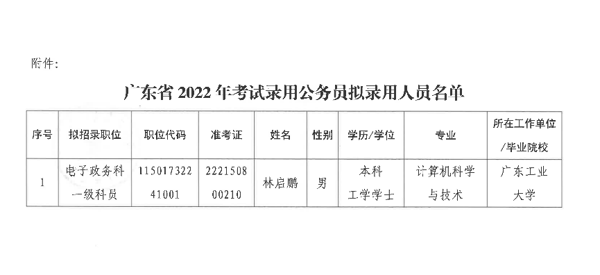 截圖-2022年7月26日 16時52分3秒.png
