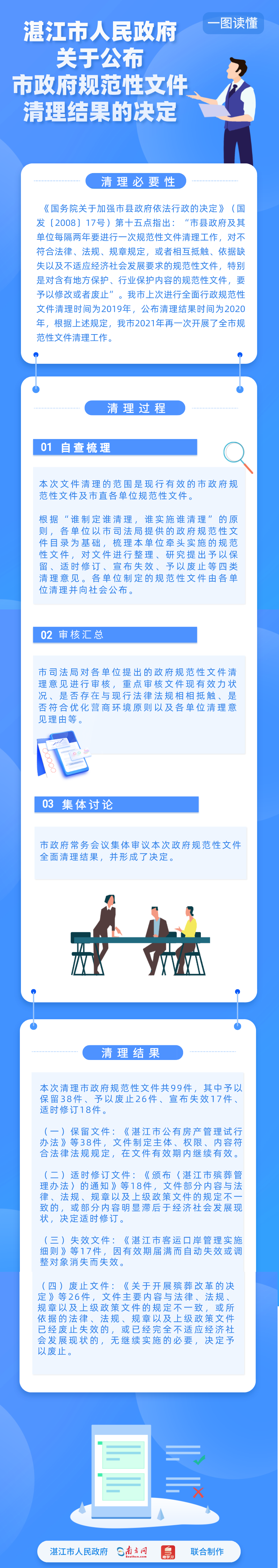 插畫風工作會議紀要長圖海報__2022-07-25+17_42_18.png
