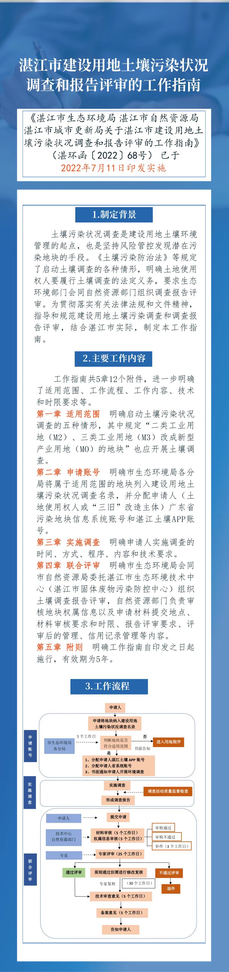 一圖讀懂.jpg