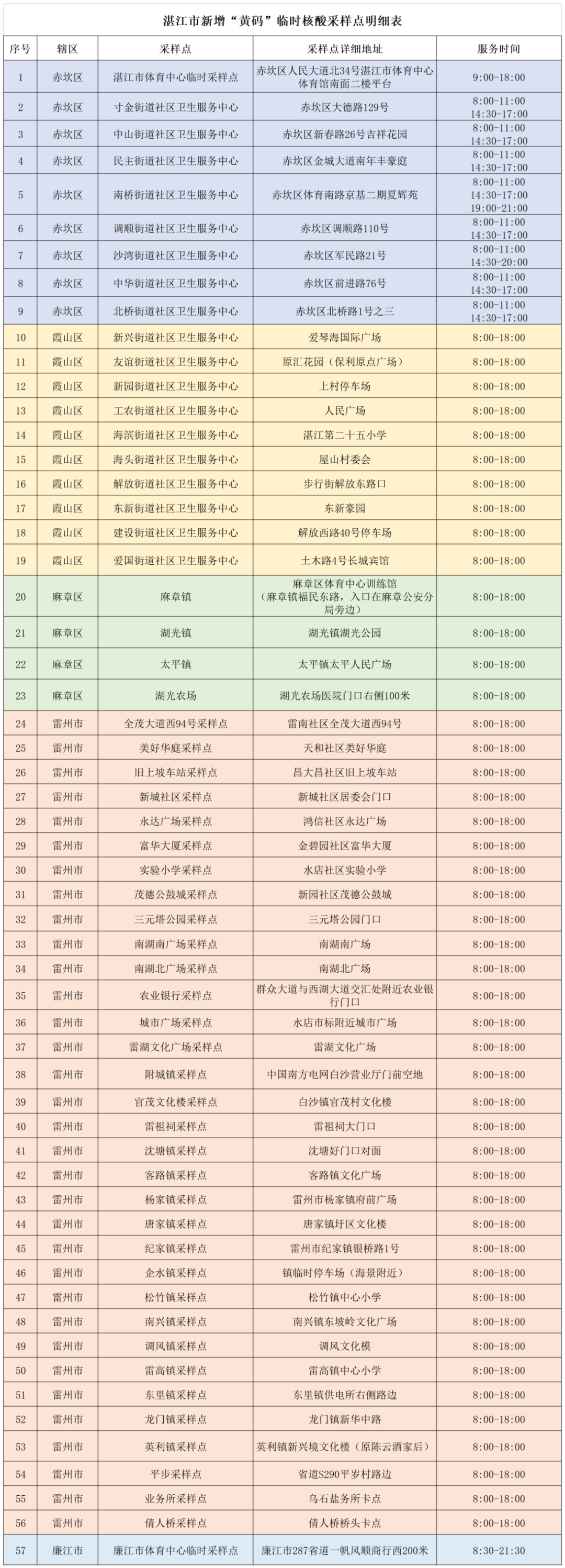 微信圖片_20220814111907.png