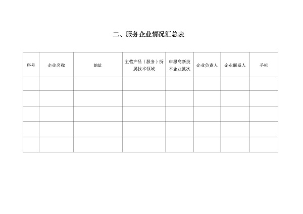 湛江市科學(xué)技術(shù)局促進(jìn)高新技術(shù)企業(yè)專業(yè)科技服務(wù)資助辦法_頁(yè)面_6.jpg