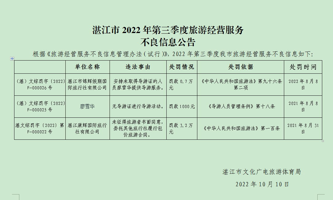 政務(wù)微信截圖_1665388560154.png