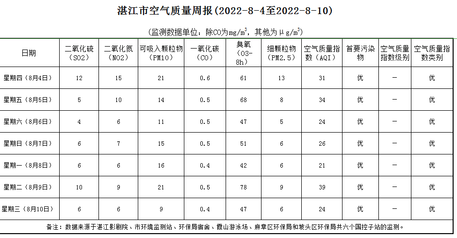 政務(wù)微信截圖_1666578966329.png