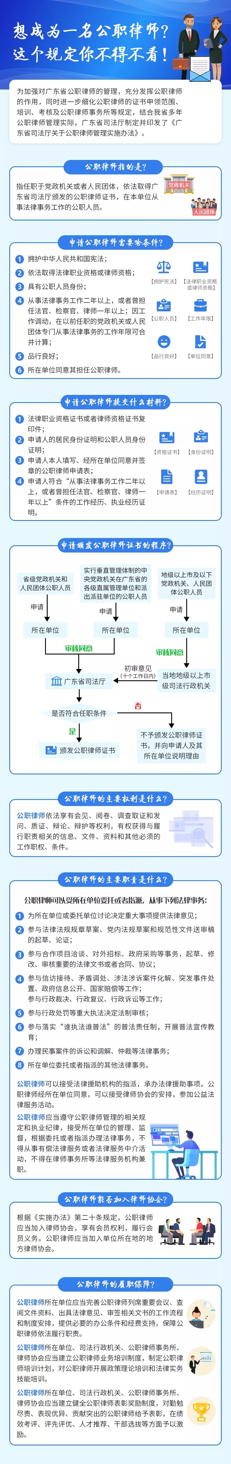 成為公職律師的解讀.jpg