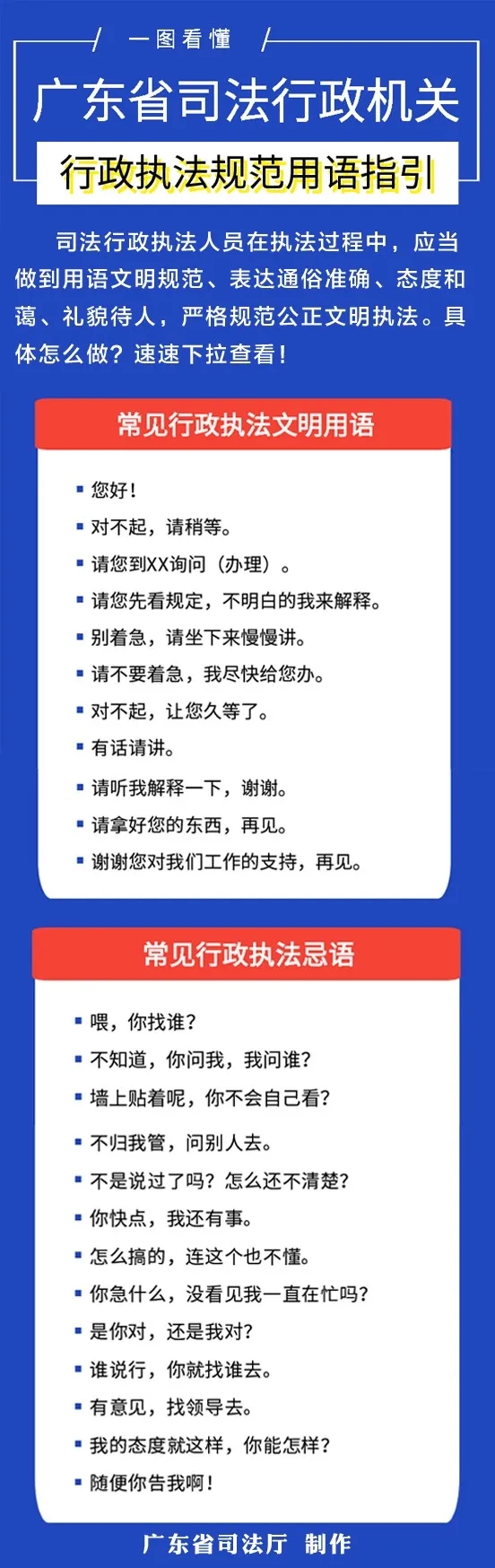 行政執(zhí)法規(guī)范用語指引.jpg