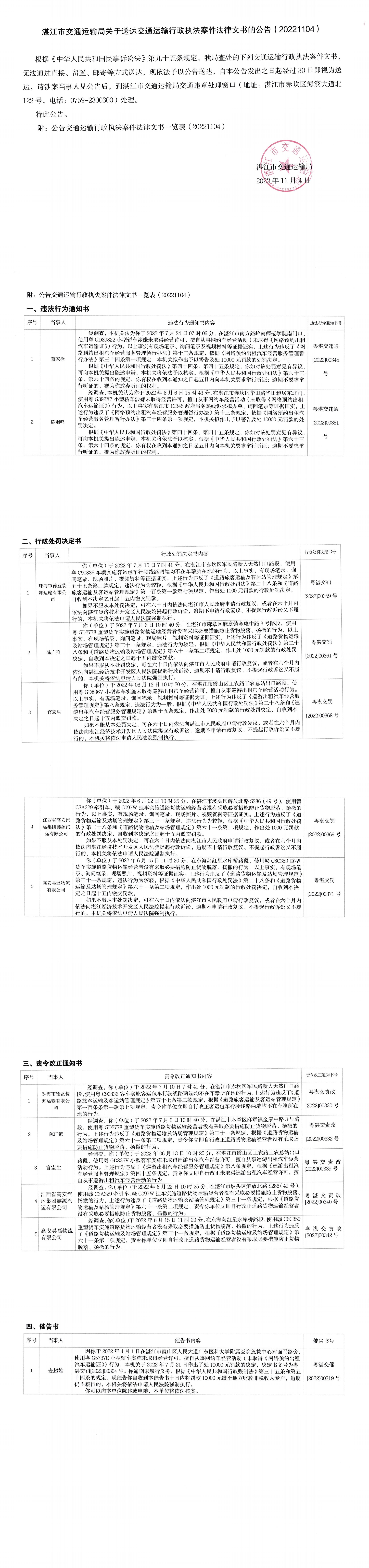 文書送達公告2022-11-04(1).jpg