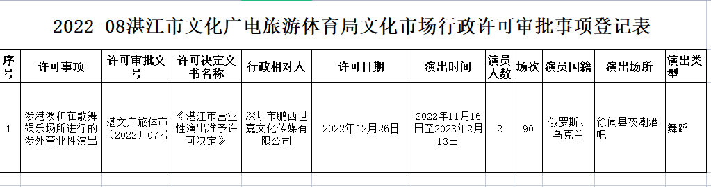 微信截圖_20221228175207.png
