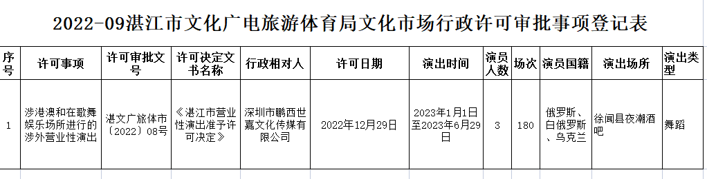 微信截圖_20221229203506.png