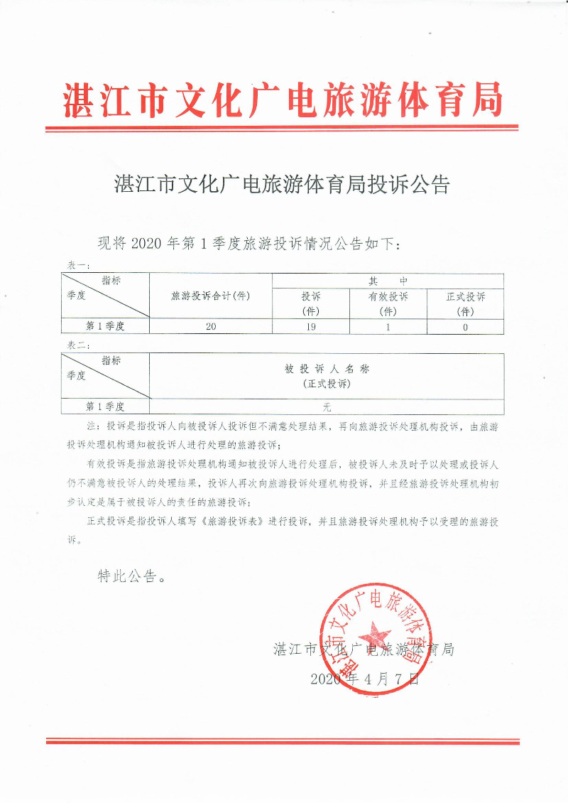 微信圖片_20200407174458.jpg