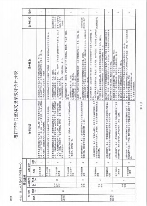 微信截圖_20200409115141.png