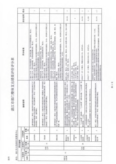微信截圖_20200409115157.png