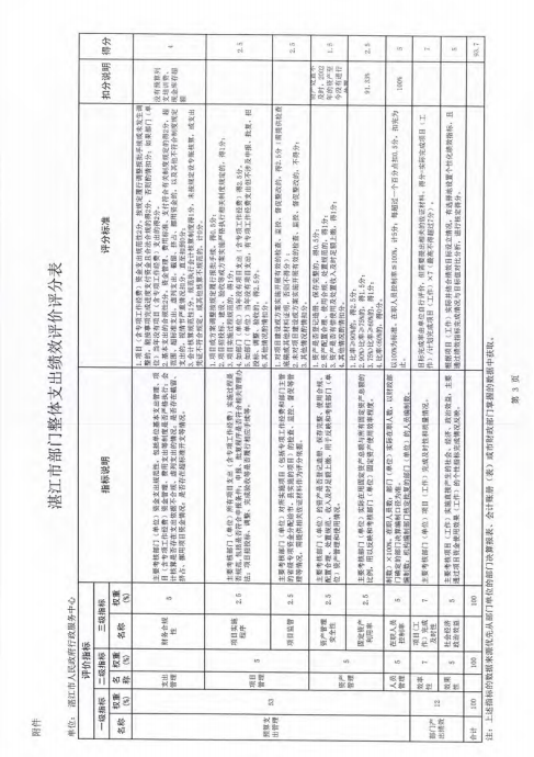 微信截圖_20200409115220.png