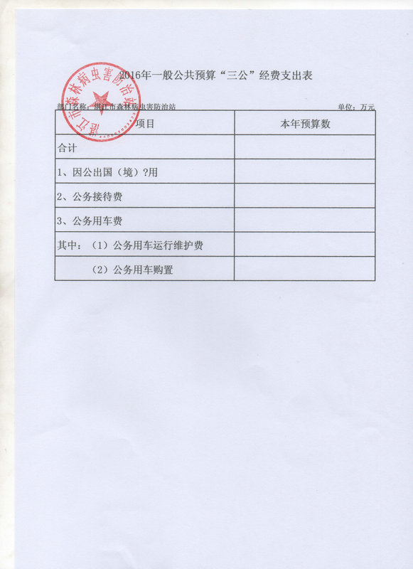 湛江市森林病蟲害防治站2016年預(yù)算公開目錄