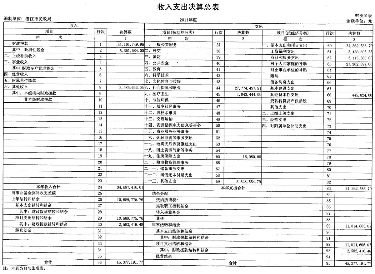 點擊看大圖