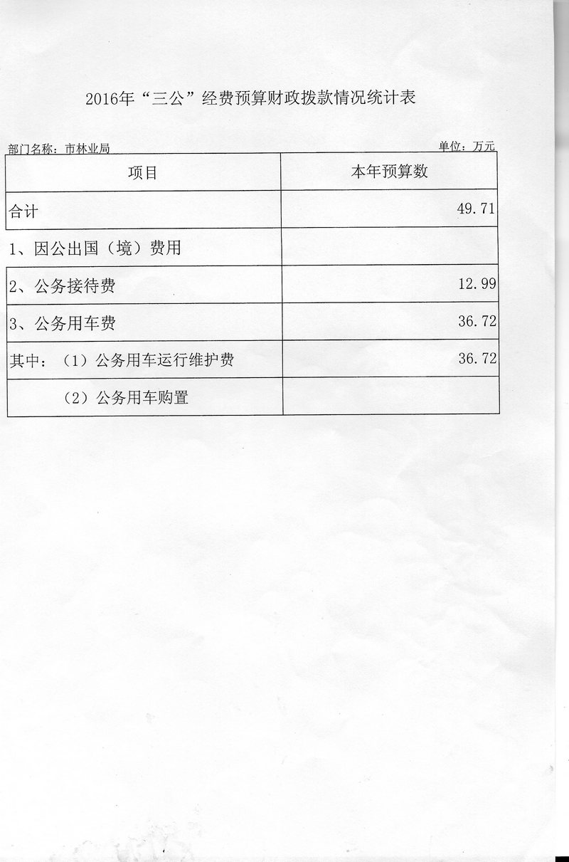 湛江市林業(yè)局2016年度市本級(jí)部門預(yù)算