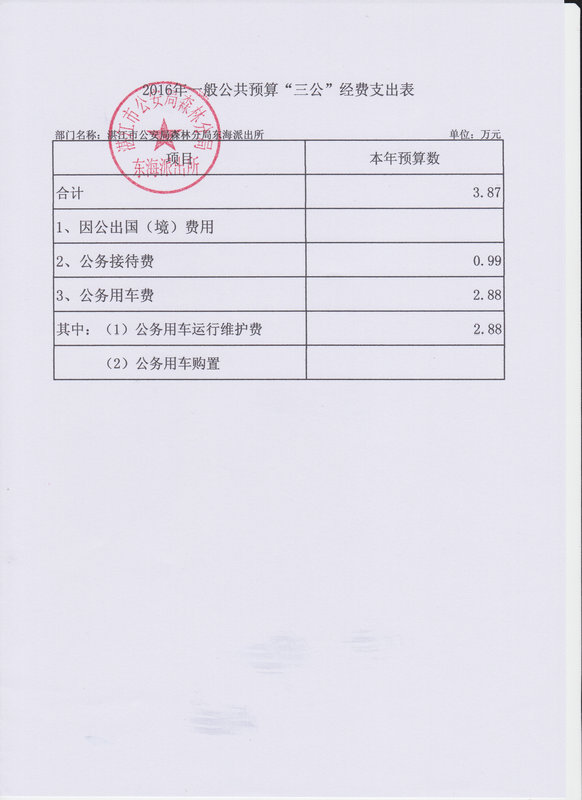 湛江市公安局森林分局東海派出所2016年部門(mén)預(yù)算公開(kāi)