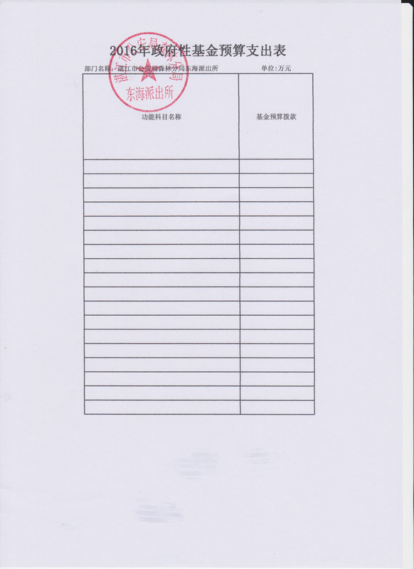 湛江市公安局森林分局東海派出所2016年部門(mén)預(yù)算公開(kāi)
