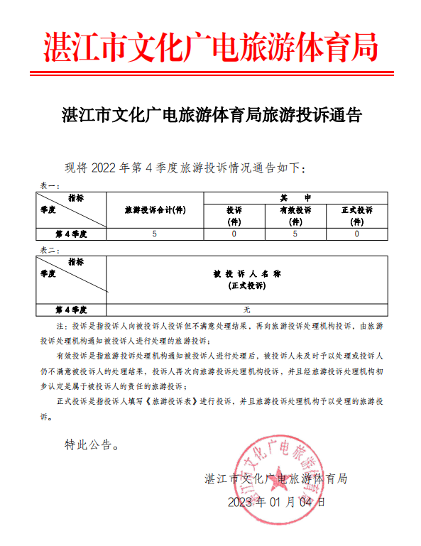 微信截圖_20230106213744.png