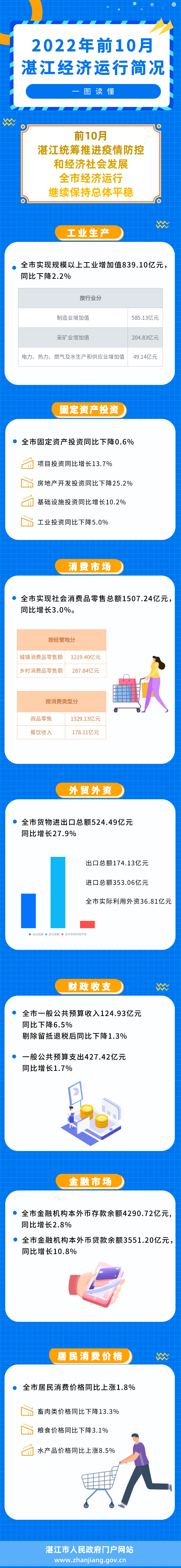 雅思托福招生簡約長圖海報__2023-01-18+15_11_52.jpg