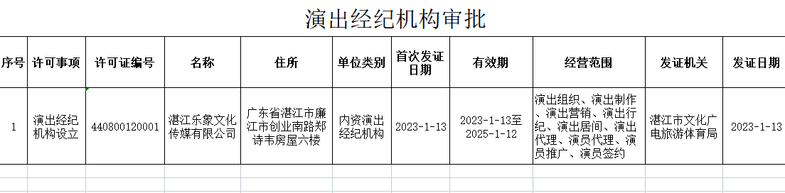 微信截圖_20230119101455.png
