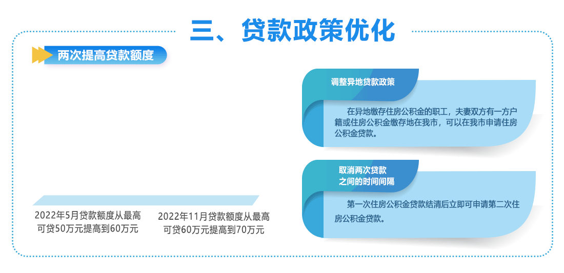 網(wǎng)頁(yè)版4.gif
