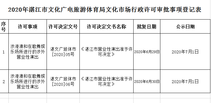 微信截圖_20200703144020.png