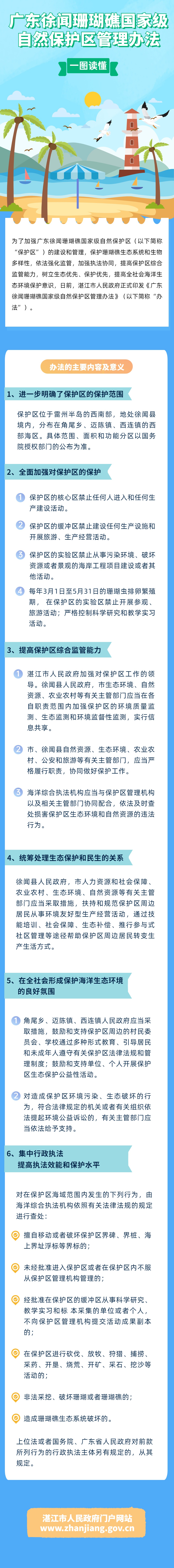 廣東徐聞珊瑚礁國(guó)家級(jí)自然保護(hù)區(qū)管理辦法 (1).jpg