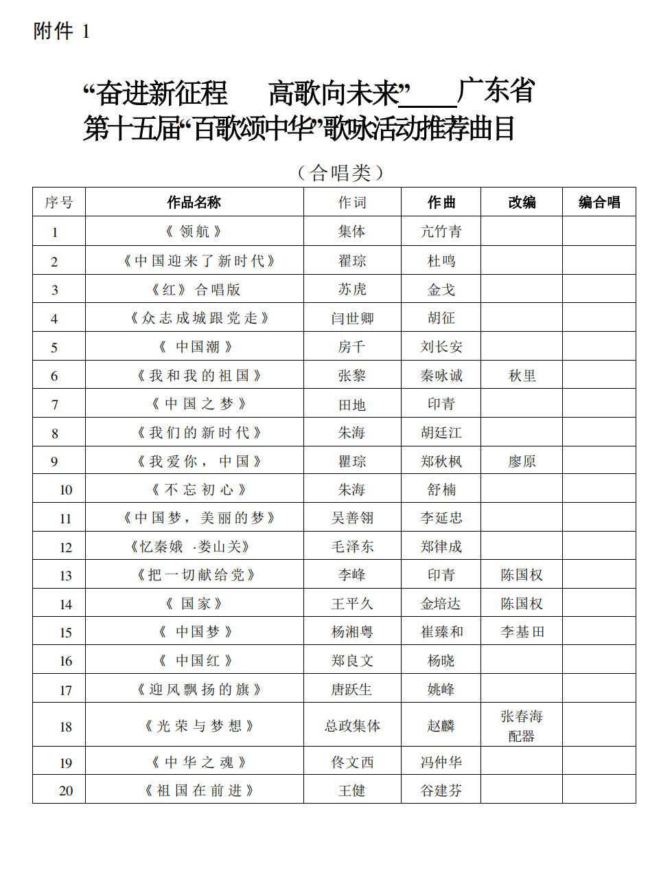 w614關(guān)于組織評選作品參加“奮進新征程高歌向未來”—廣東省第十五屆大中小學校“百歌頌中華”歌詠活動的通知_07.png