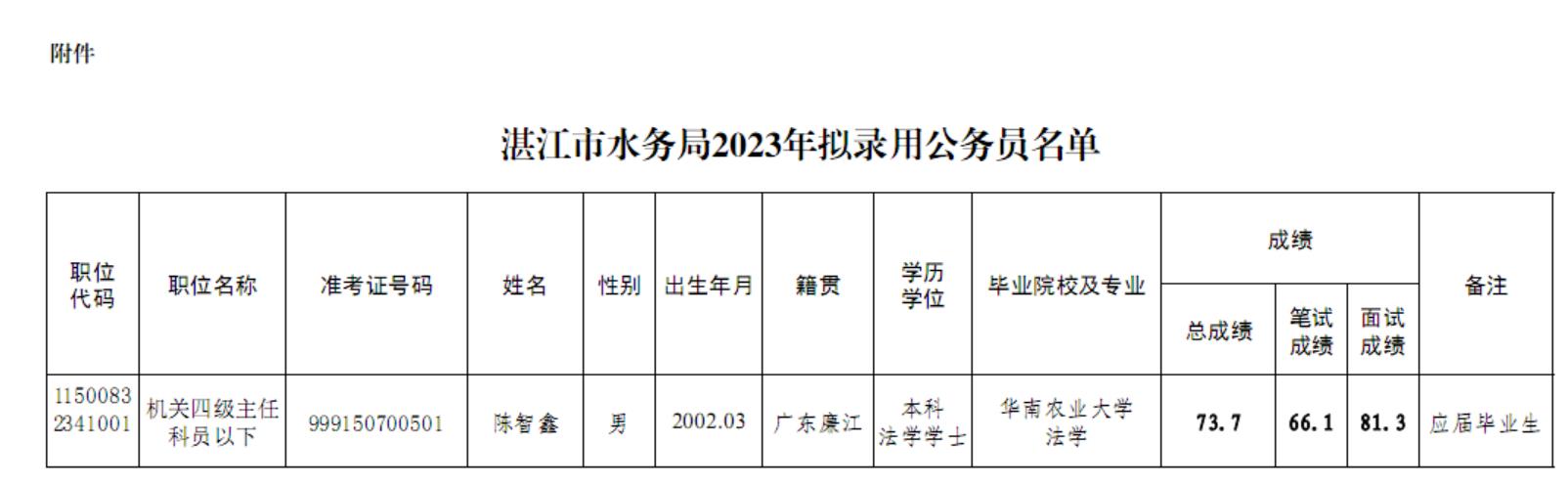 微信截圖_20230601113508.jpg