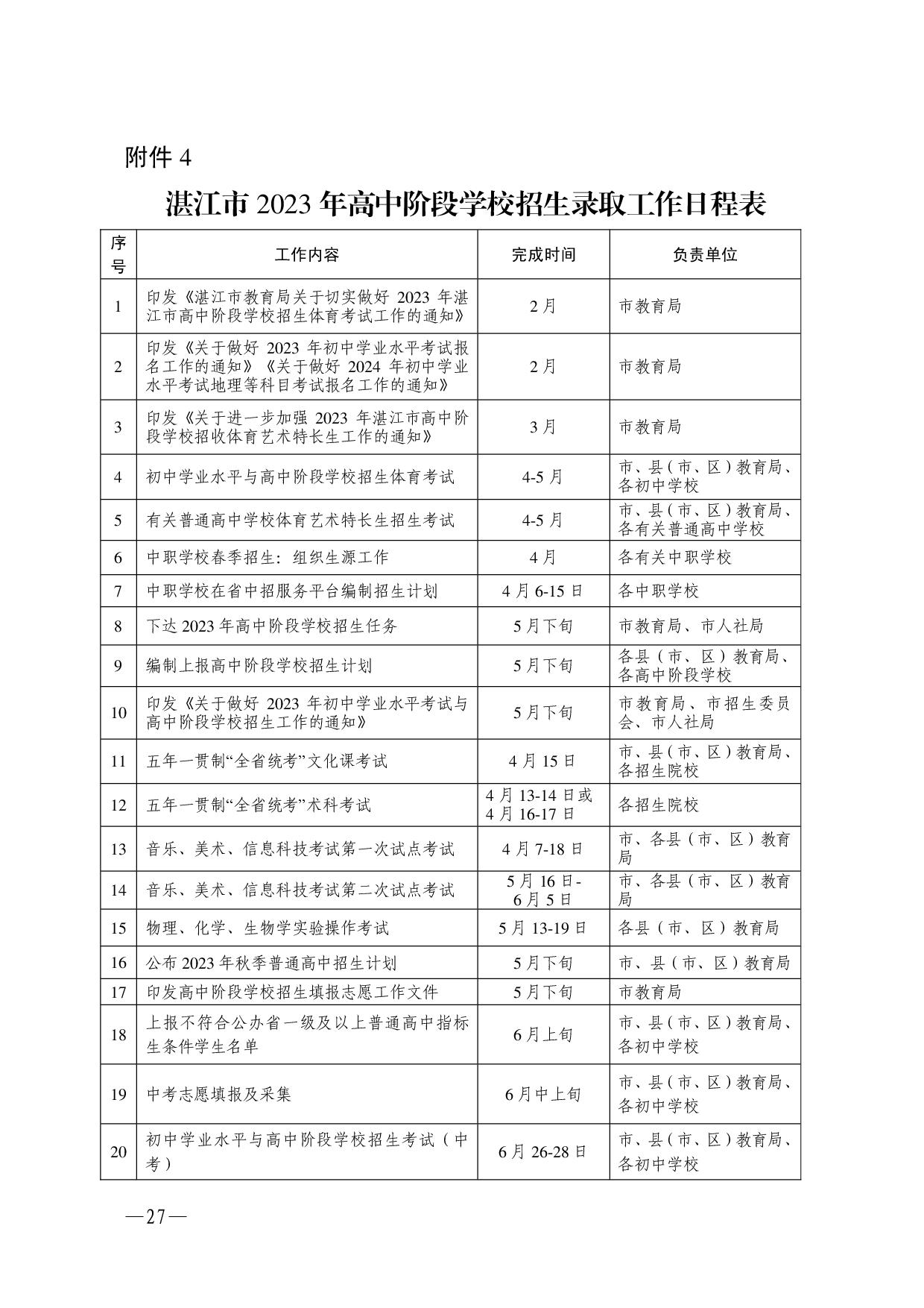 湛教函〔2023〕54號(hào)-027.jpg