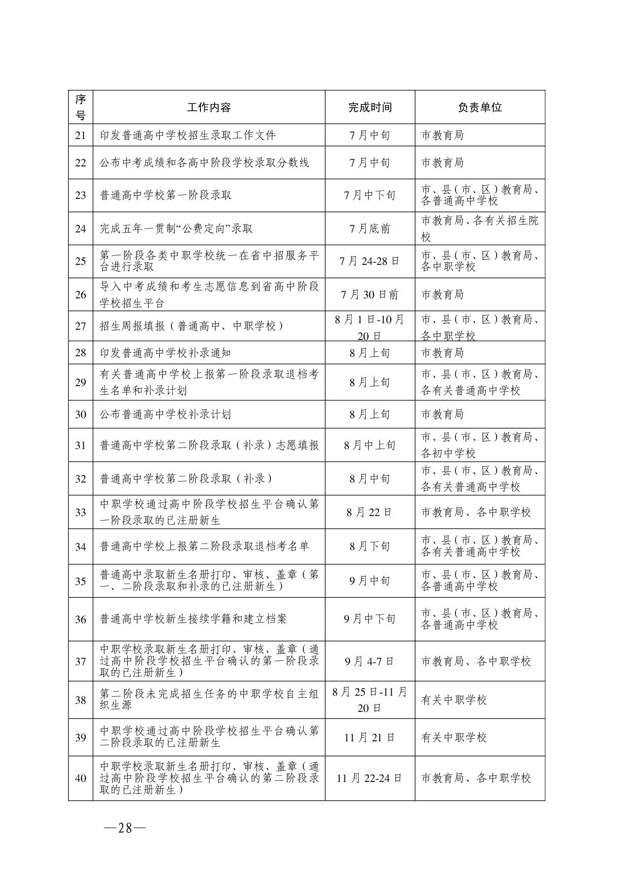 湛教函〔2023〕54號(hào)-028.jpg