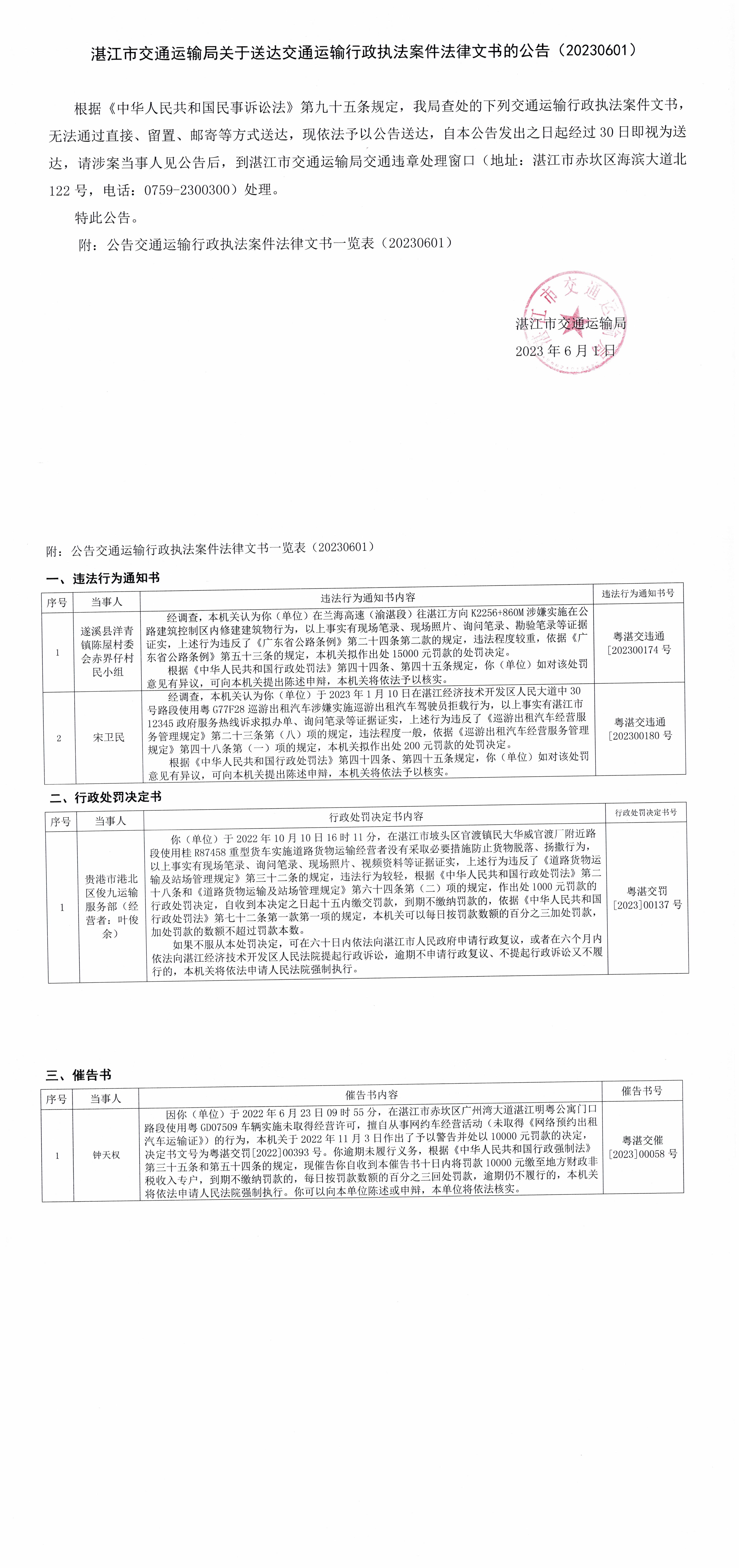 湛江市交通運輸局文書送達公告20230601_1.jpg
